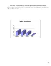 Studentų laisvalaikis 15 puslapis