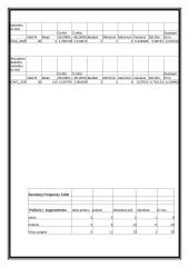 Studentų požiūris į santuoką 14 puslapis