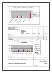 Studentų požiūris į santuoką 15 puslapis