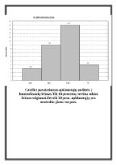 Studentų požiūris į santuoką 9 puslapis