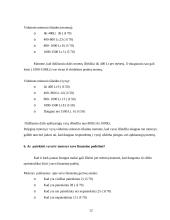 Šiuolaikinio jaunimo piniginės išlaidos 11 puslapis