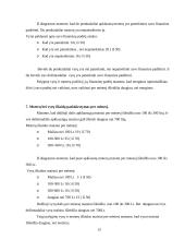 Šiuolaikinio jaunimo piniginės išlaidos 12 puslapis