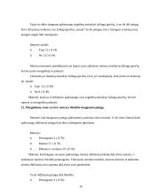 Šiuolaikinio jaunimo piniginės išlaidos 15 puslapis