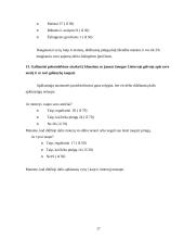 Šiuolaikinio jaunimo piniginės išlaidos 16 puslapis