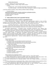 Administracinės teisės medžiaga egzaminui 11 puslapis