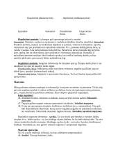 Mokslinė ir buitinė psichologija 13 puslapis