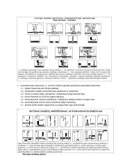 Bendros žinios apie siuvimo mašinas 5 puslapis