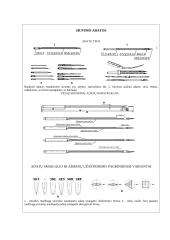 Bendros žinios apie siuvimo mašinas 7 puslapis