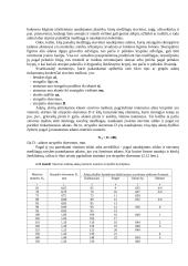 Bendros žinios apie siuvimo mašinas 8 puslapis