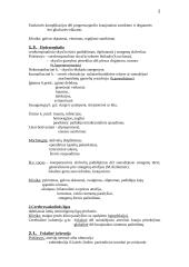 Centrinės nervų sistemos patologija 2 puslapis