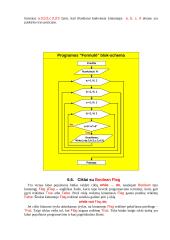 Free Pascal paskaitos teorija 14 puslapis