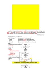 Free Pascal paskaitos teorija 8 puslapis