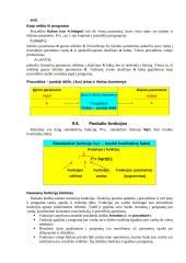 Paskalio procedūros 9 puslapis