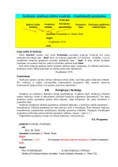 Paskalio procedūros 10 puslapis