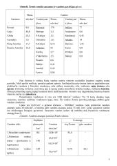 Hidrologija 5 puslapis