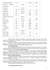 Hidrologija 6 puslapis