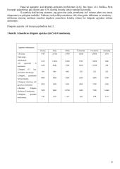 Hidrologija 8 puslapis