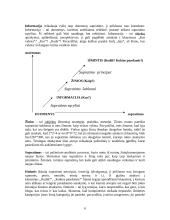 Informacijos ir komunikacijos technologijos - išsami teorija 6 puslapis