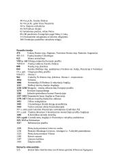 Senosios Artimųjų Rytų civilizacijos 3 puslapis