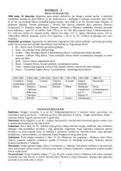 Svarbiausi istoriniai įvykiai 3 puslapis