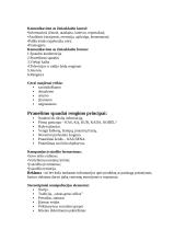 Komunikavimo pagrindai 17 puslapis