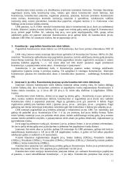 Konstitucinės teisės gera teorija 11 puslapis