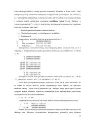 Operacinės sistemos - teorija egzaminui 13 puslapis