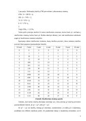 Operacinės sistemos - teorija egzaminui 5 puslapis