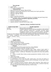 Pirmosios medicinos pagalbos pagrindai 17 puslapis