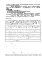 Pirmosios medicinos pagalbos pagrindai 5 puslapis