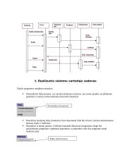 Programavimo technologijos 10 puslapis