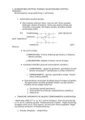 Psichologijos objektas ir samprata 14 puslapis