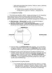 Psichologijos objektas ir samprata 16 puslapis