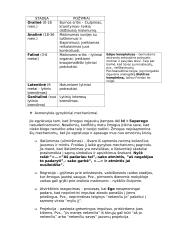 Psichologijos objektas ir samprata 18 puslapis