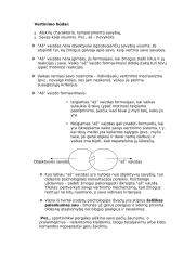 Psichologijos objektas ir samprata 20 puslapis