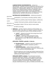 Psichologijos objektas ir samprata 3 puslapis