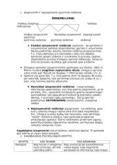 Psichologijos objektas ir samprata 7 puslapis