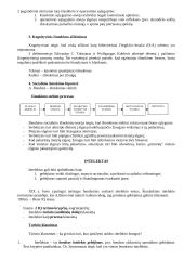 Psichologijos objektas ir istorija 10 puslapis