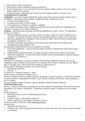 Psichologijos istorija, raida 7 puslapis