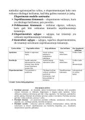 Psichologijos plati teorija 3 puslapis