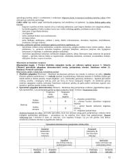 Raidos psichologijos teorija 12 puslapis