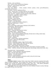 Senovės civilizacijų terminai 5 puslapis