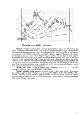 Techninės analizės indikatoriai 7 puslapis