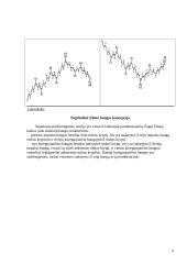 Techninės analizės indikatoriai 9 puslapis