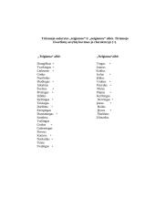 Mokinio savęs vertinimo ir aspiracijų lygio tyrimas 3 puslapis