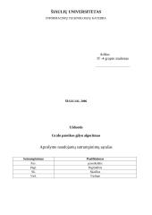 Grafo paieškos gilyn algoritmas 2 puslapis