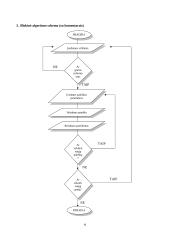Grafo paieškos gilyn algoritmas 7 puslapis