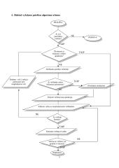 Grafo paieškos gilyn algoritmas 8 puslapis