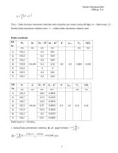 Inercijos momento nustatymas iš parametrų 2 puslapis