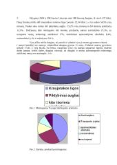 Lietuvos gyventojai 3 puslapis